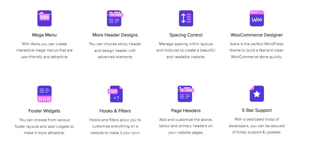 Core Features of the Astra Pro Addon