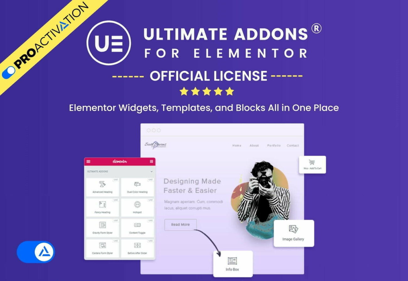 Ultimate Addon For Elementor