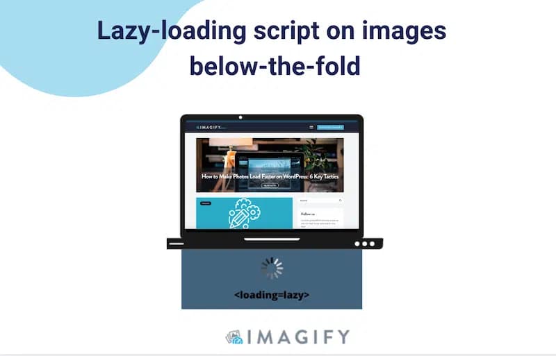 Lazy-loading to make photos load faster – Source: Imagify