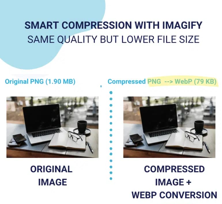 Original-vs-compressed-image-using-smart-compression-mode-quality-of-the-image-is-not-impacted-Source-Imagify