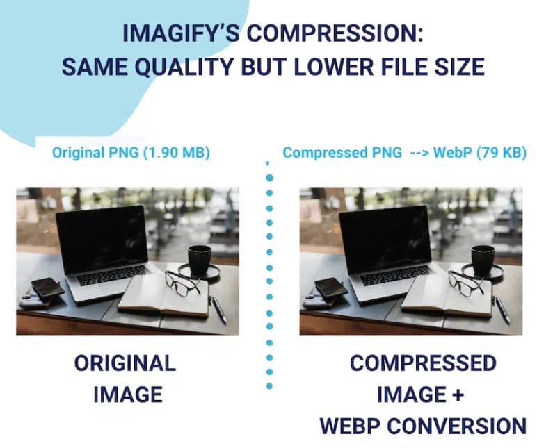 Original-vs-compressed-image-with-Imagify-same-quality-Source-Imagify