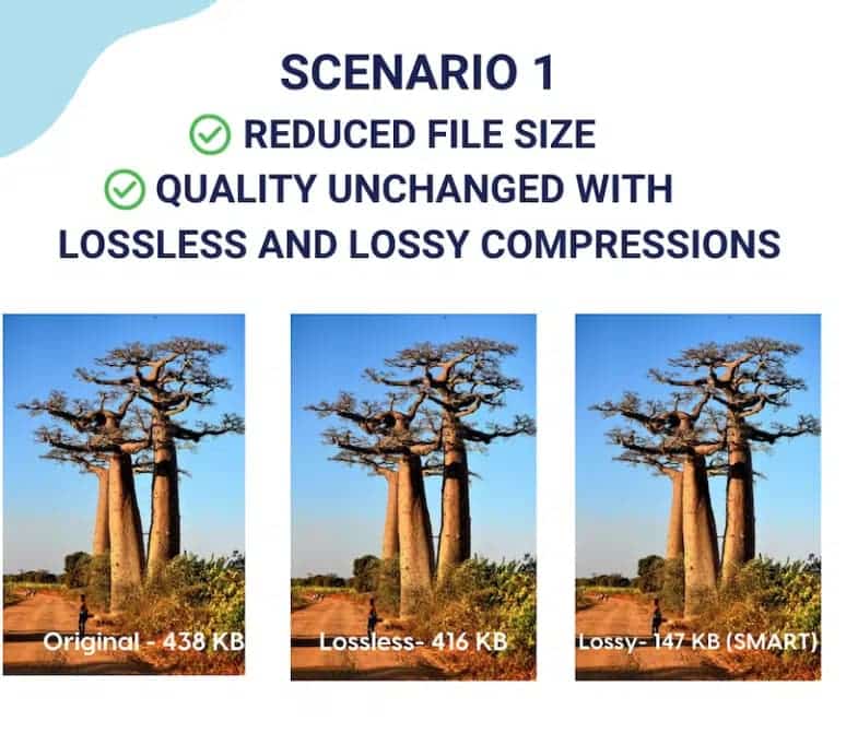 Compression with unaltered quality with Imagify – Source: Imagify for photos load faster on WordPress